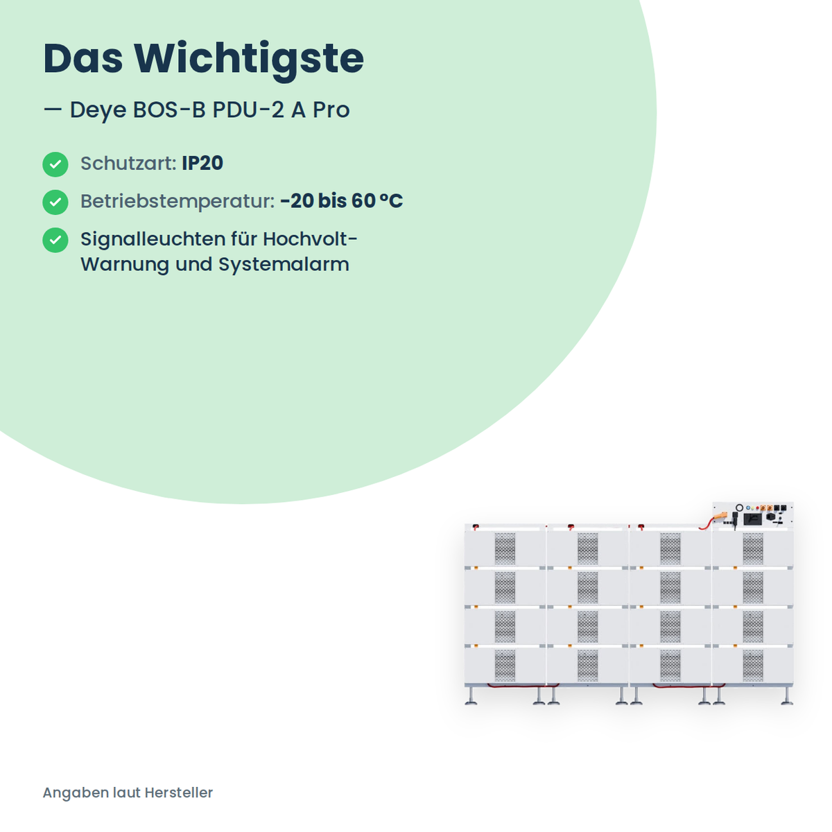 Deye BOS-B PDU-2 A Pro – Technische Daten: Schutzart IP20, Betriebstemperatur −20 bis 60 °C, Signalleuchten