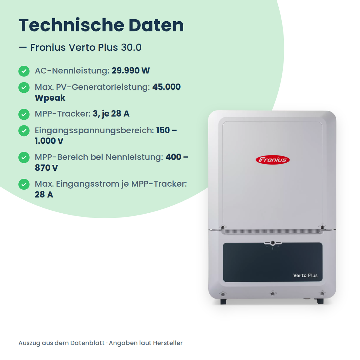 Fronius Verto Plus 30.0 Hybrid-Wechselrichter 30 kW