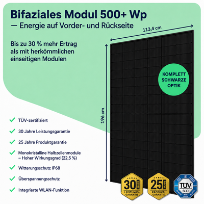Balkonkraftwerk 4000W mit Speicher – 8× Jolywood 500W + Anker SOLIX Solarbank 4 Pro