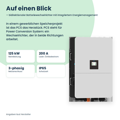 Deye PCS 125 kW Kurzprofil mit Kennzahlen 125 kW, 200 A, dreiphasiger Netzanschluss und IP65 neben dem Batteriewechselrichter