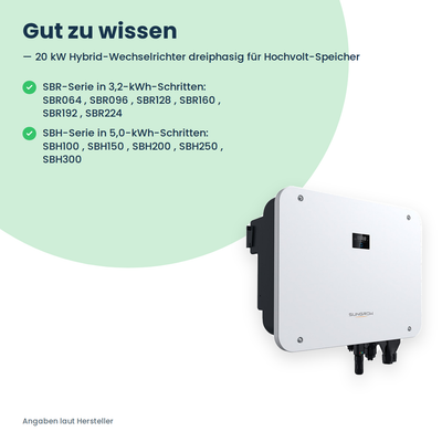 Sungrow SH20T – 20 kW Hybrid-Wechselrichter dreiphasig für Hochvolt-Speicher