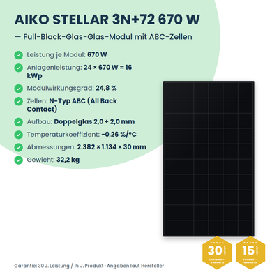 PV-Komplettset 16 kWp 3-ph. | 24× AIKO STELLAR 670W + Sungrow SH15T + Sungrow SBR128