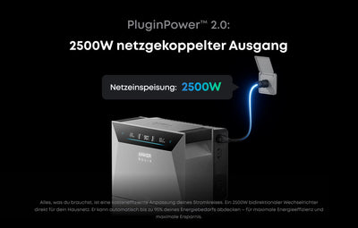 Anker SOLIX Solarbank 4 E5000 Pro – 5 kWh Heimspeicher, erweiterbar auf 30 kWh