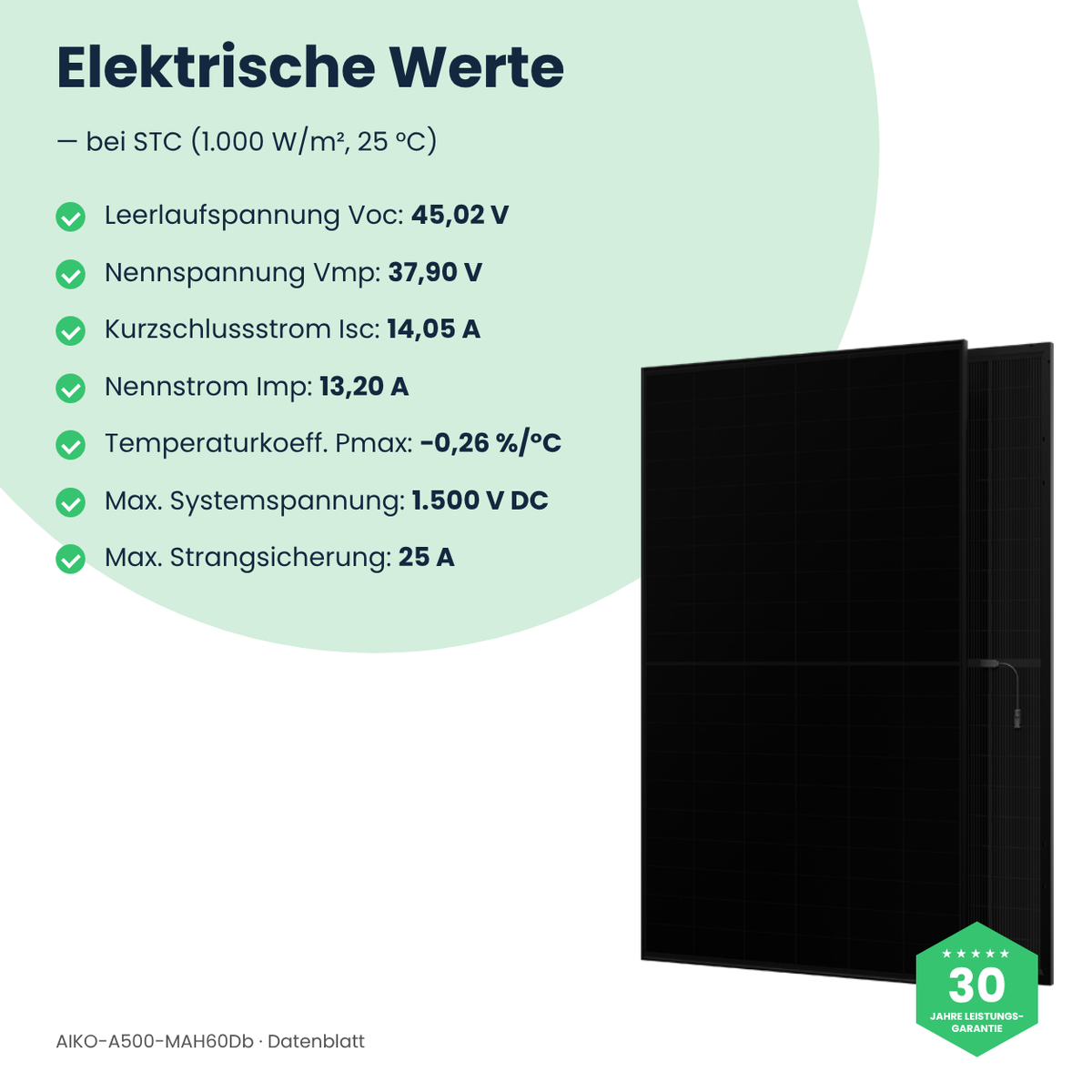 AIKO-A500-MAH60Db – elektrische Werte bei STC