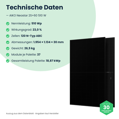 AIKO Neostar 2S+60 510 W – technische Daten, 1.954 × 1.134 × 30 mm, 26,5 kg