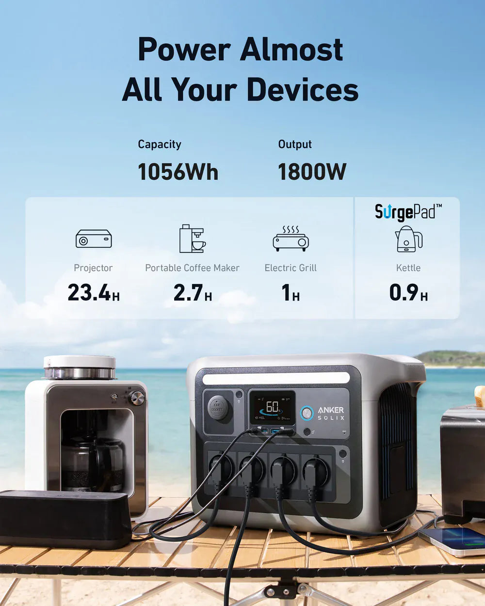 Anker SOLIX C1000 Powerstation mit 200 W Solarpanel – Solargenerator-Set