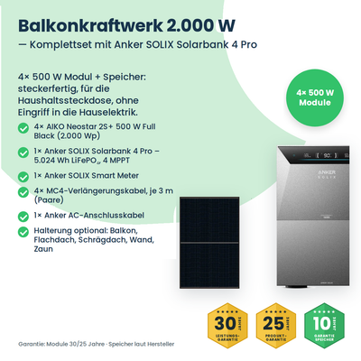 Balkonkraftwerk 2000W mit AIKO-Modulen und Speicher – Lieferumfang des Komplettsets