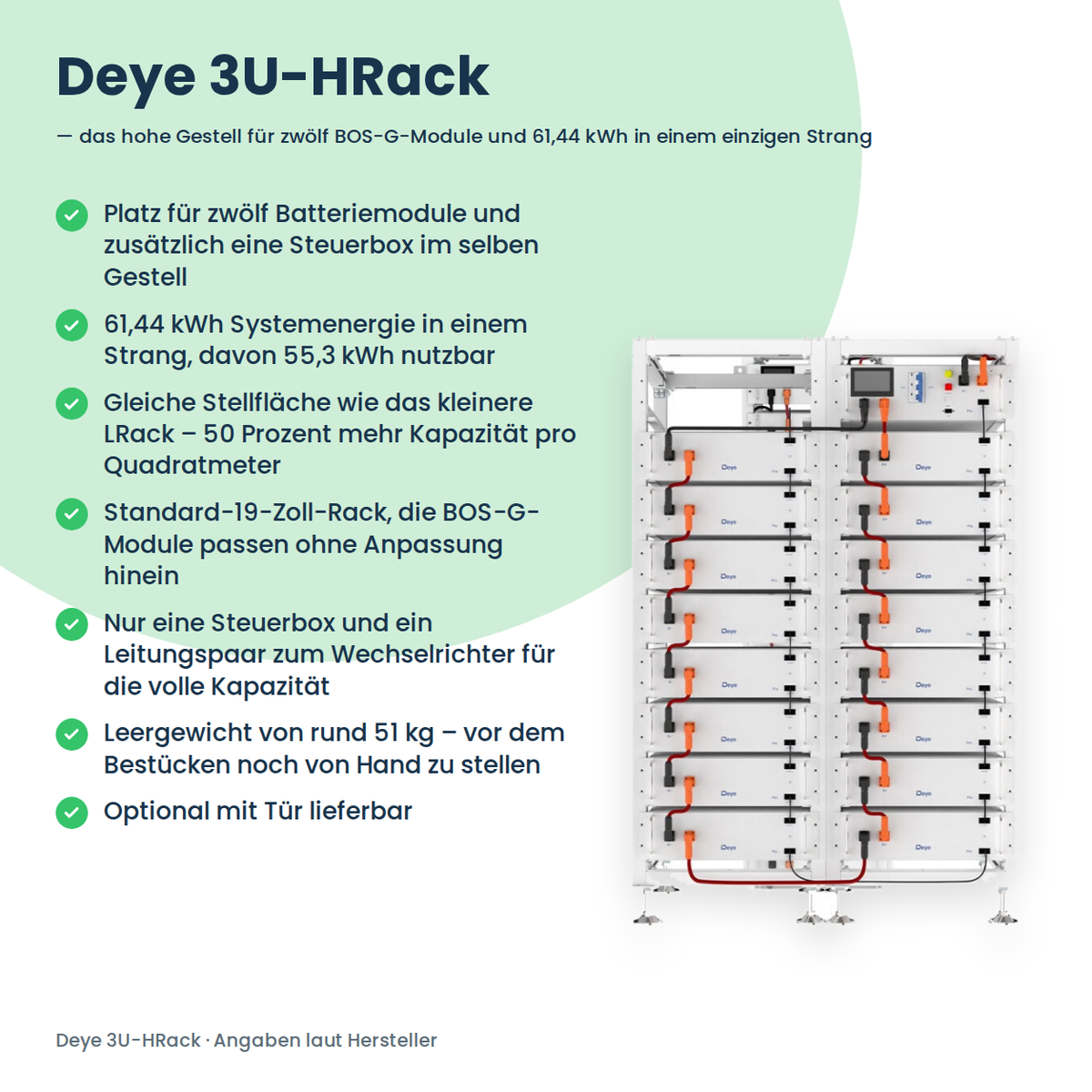 Deye 3U-HRack – Infografik mit allen Vorteilen des hohen Batterieracks neben dem bestückten Gestell