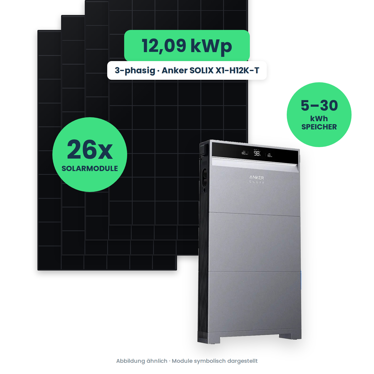 PV-Komplettset 12,09 kWp 3-ph. | 26× AIKO 465W Full Black + Anker SOLIX X1-H12K-T