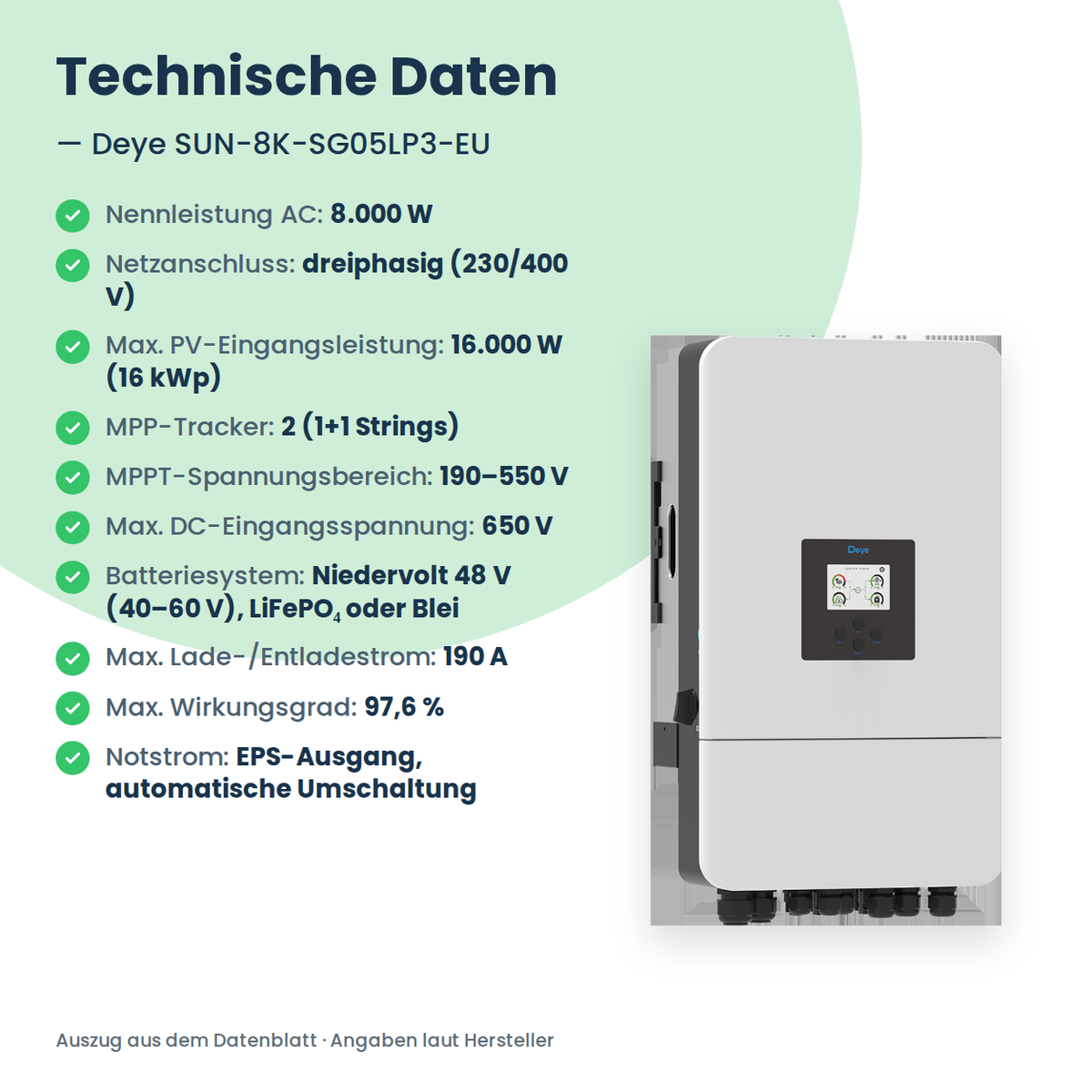 Deye SUN-8K-SG05LP3-EU – 8 kW Hybrid-Wechselrichter dreiphasig für Niedervolt-Speicher
