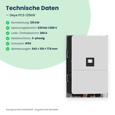 Deye PCS 125 kW technische Daten im Überblick: 125 kW Nennleistung, Batteriespannung 630 bis 1.000 V, 200 A Lade- und Entladestrom, IP65