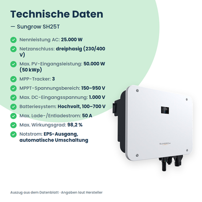 Sungrow SH25T – 25 kW Hybrid-Wechselrichter dreiphasig für Hochvolt-Speicher