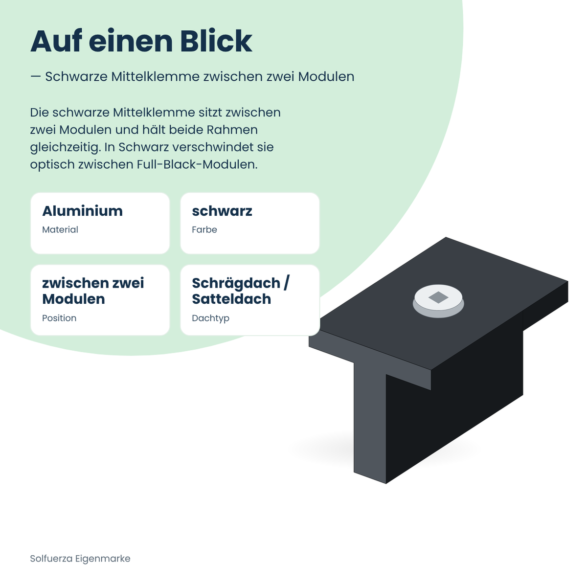 Solfuerza Alu-Mittelklemme schwarz für Solarmodule