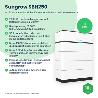 PV-Komplettset 24,8 kWp 3-ph. | 37× AIKO STELLAR 670W + Sungrow SH25T + Sungrow SBH250