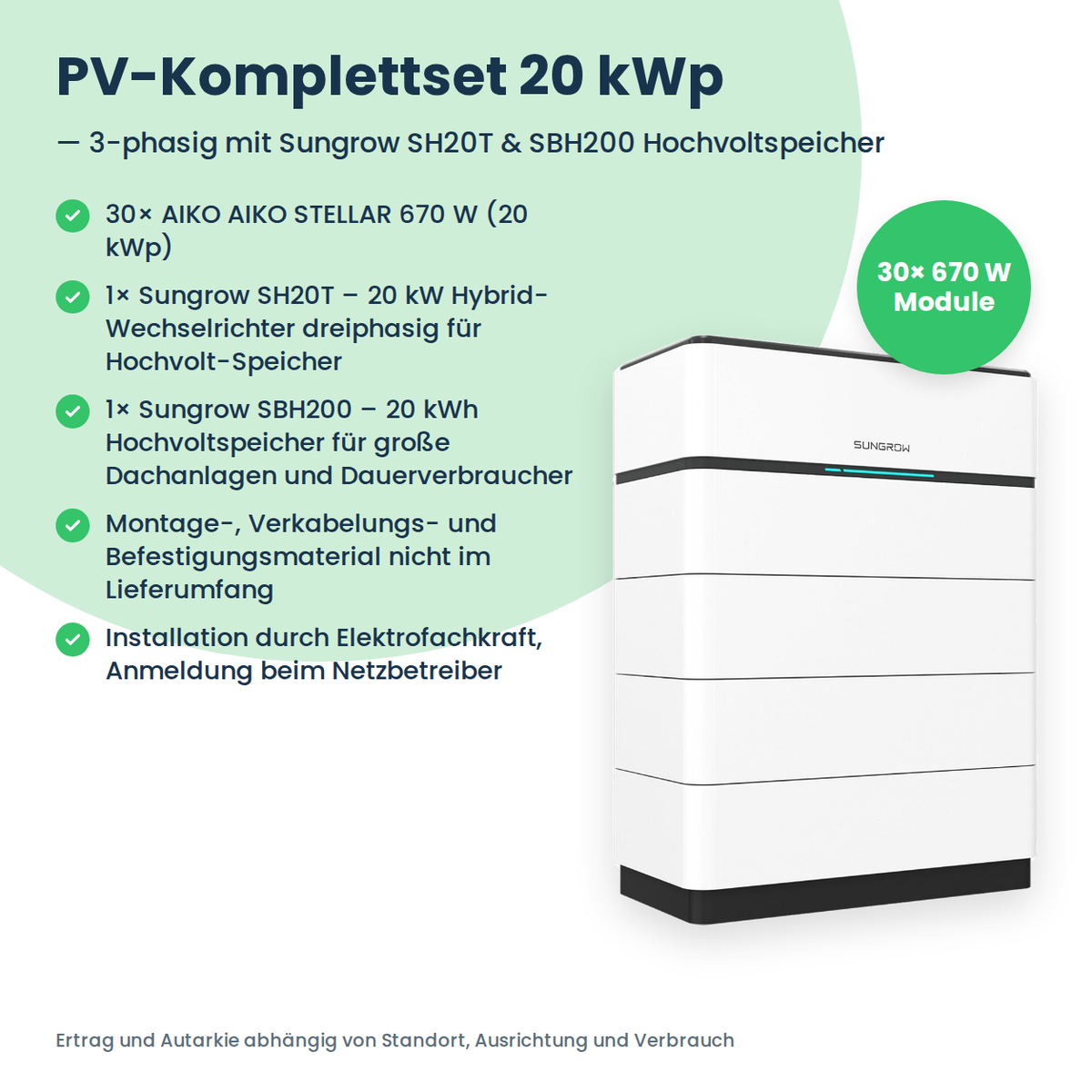 PV-Komplettset 20 kWp – Übersicht mit 30 AIKO STELLAR 670 W Modulen, Sungrow SH20T und SBH200 Speicherturm
