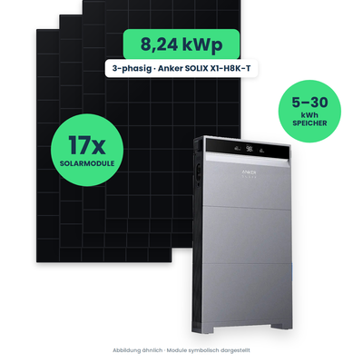 PV-Komplettset 8,24 kWp 3-ph. | 17× AIKO 485W Full Black + Anker SOLIX X1-H8K-T