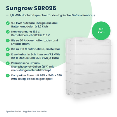 PV-Komplettset 10 kWp 3-ph. | 15× AIKO STELLAR 670W + Sungrow SH10T + Sungrow SBR096